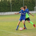 SK Dobruška vs FK Náchod U19