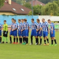 U19+U17: FK Náchod - Čáslav