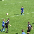 U12- ČLŽ FK NÁCHOD vs FC HRADEC KRÁLOVÉ  1:18