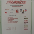 U12- halový turnaj FOTTUR Jaroměř  8.2.2020