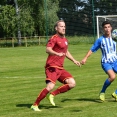 FK Chlumec n. C. vs FKN 7 : 1 - příprava léto 2020