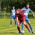 FK Chlumec n. C. vs FKN 7 : 1 - příprava léto 2020