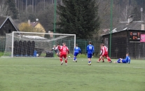 U19: FK Náchod : FC Slavia Hradec Králové 0:0 (0:0)