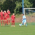 FK Chlumec n. C. N vs FK Náchod 1-3