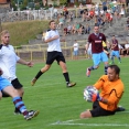 FC Spartak Rychnov nad Kněžnou vs FK Náchod