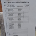 U9- JAKO CUP 2017 Hradec Králové 17.-18.6. 2017
