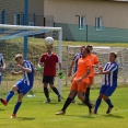 FK Hořovicko vs FKN 0 : 5