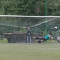 FKN U19 vs SK Sparta Kolín 3 : 3; PK 1 : 3