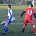 FKN B vs TJ Sokol Železnice 1-2
