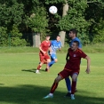 SK Libčany vs FK Náchod 3-1