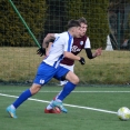 FK Náchod vs RMSK Cidlina Nový Bydžov 2-0, příprava jaro 2024