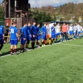 U19: FK Náchod x FK Čáslav