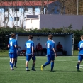 U19: FK Náchod x Slavia Hradec Králové