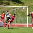 FC Spartak Rychnov nad Kněžnou vs FK Náchod 2-2