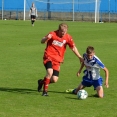 FK Náchod B vs TJ Slavoj Předměřice nad Labem 0-0