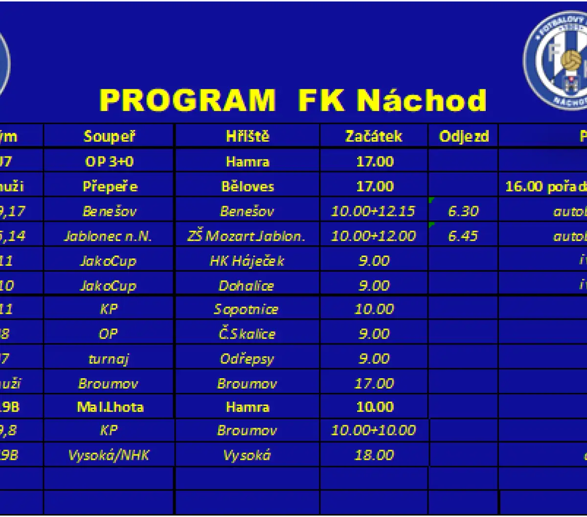 Program FK Náchod v k.t. 22/2026