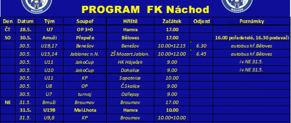 Program FK Náchod v k.t. 22/2026