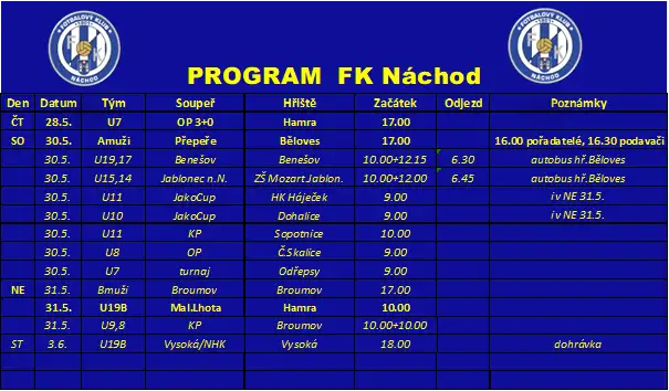 Program FK Náchod v k.t. 22/2026