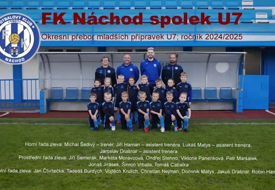 U7: Aktuality + program