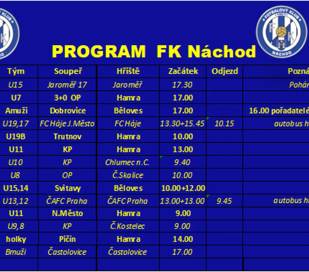 Program FK Náchod v k.t. 20/2026