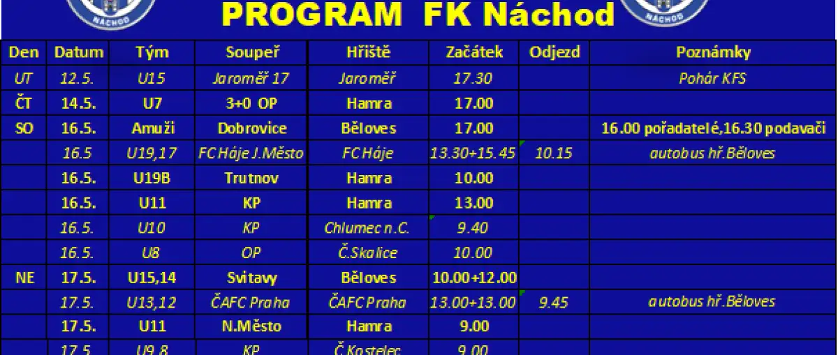 Program FK Náchod v k.t. 20/2026