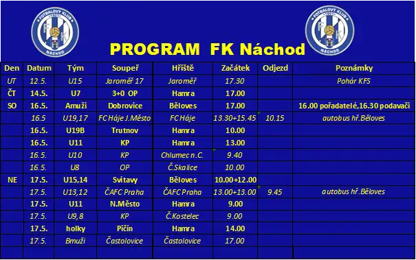 Program FK Náchod v k.t. 20/2026