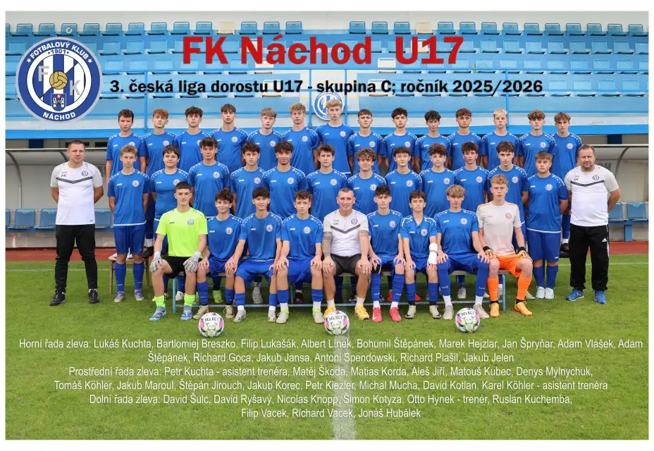 U17: Aktuality + program
