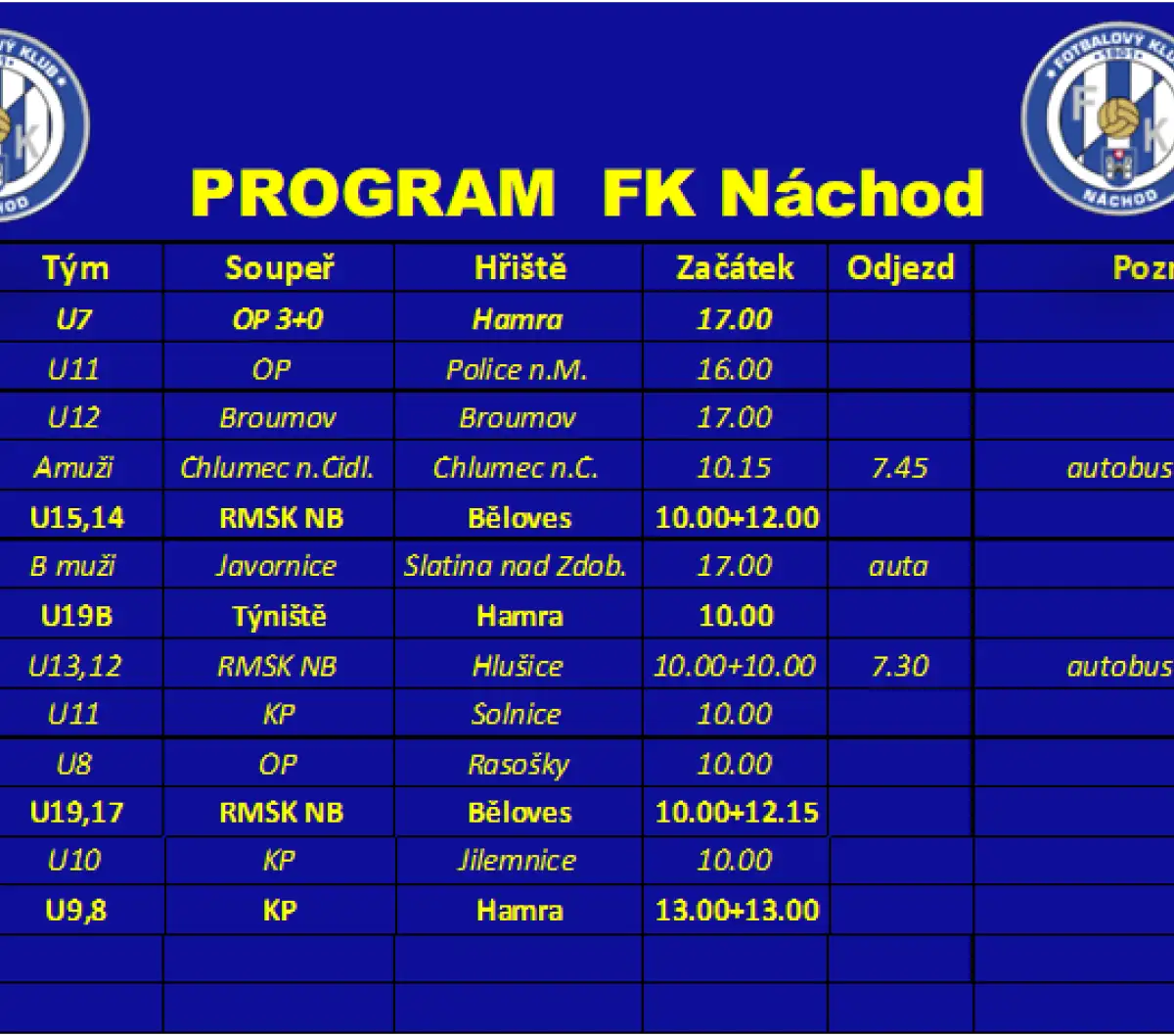 Program FK Náchod v k.t. 18/2026