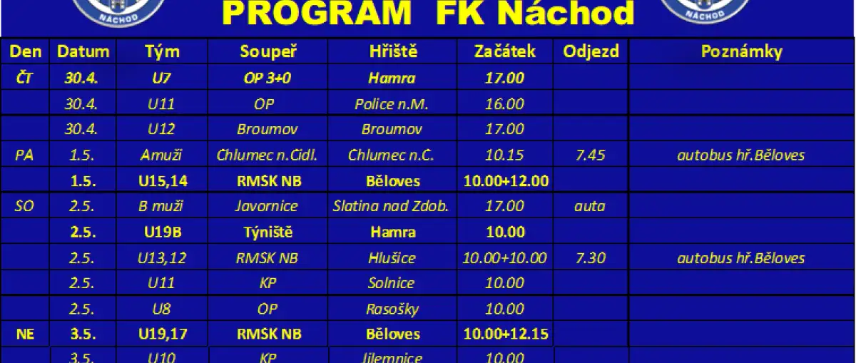 Program FK Náchod v k.t. 18/2026