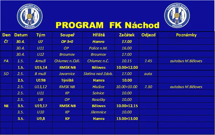 Program FK Náchod v k.t. 18/2026