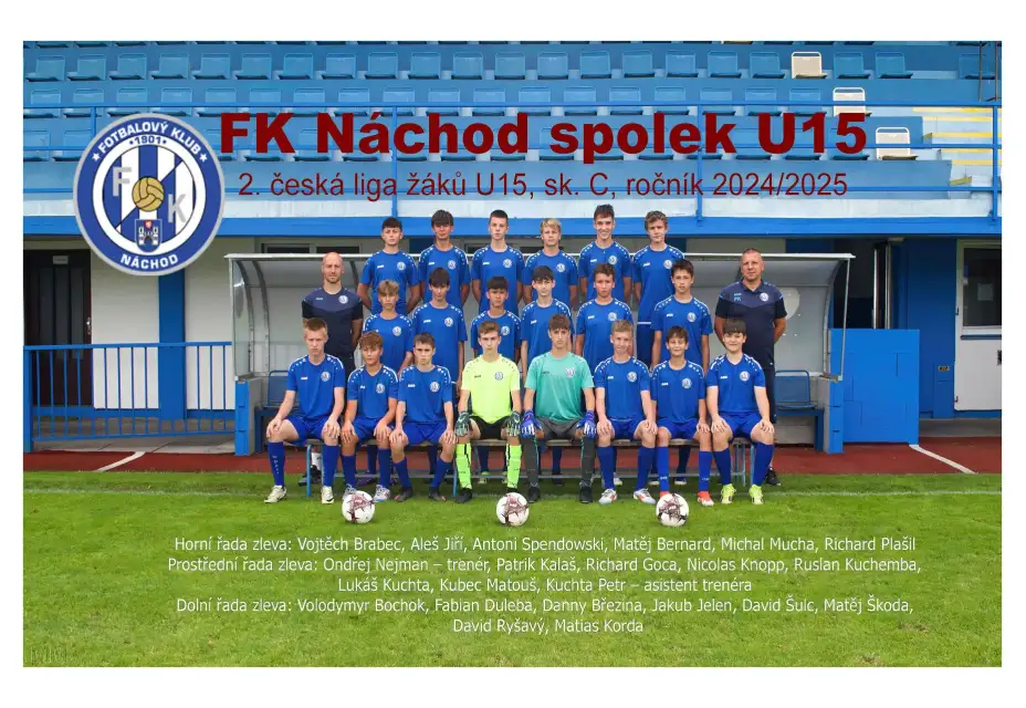 Hodnocení sezóny U15
