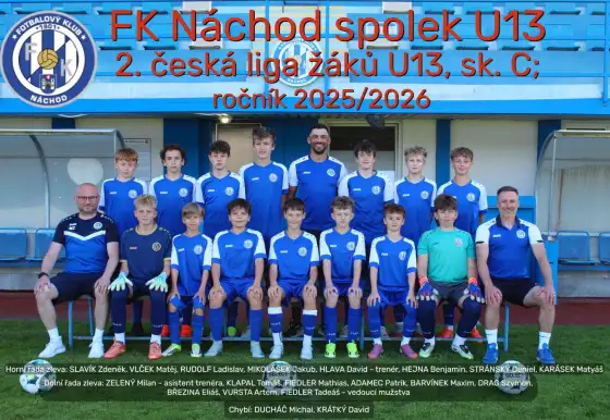 U13: Aktuality + program
