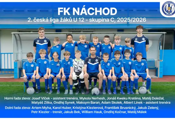 U12: Aktuality + program