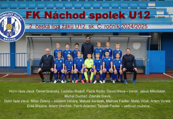 U13: Aktuality + program