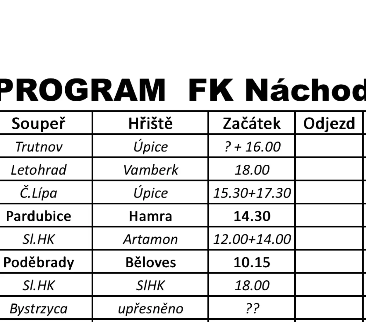 Týdenní program: 27.08.2026 - 02.08.2026
