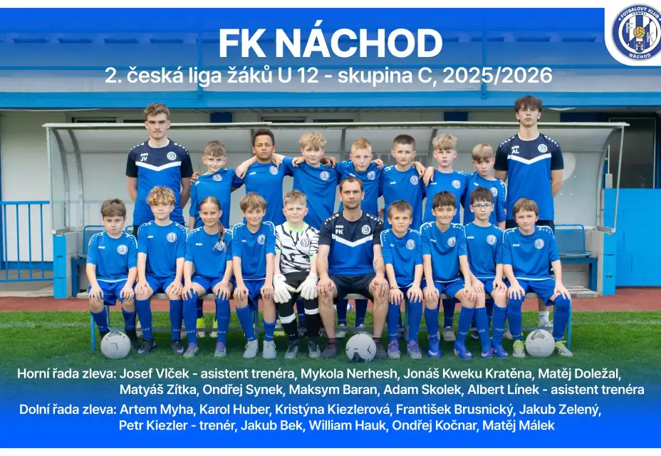 U13: Aktuality + program