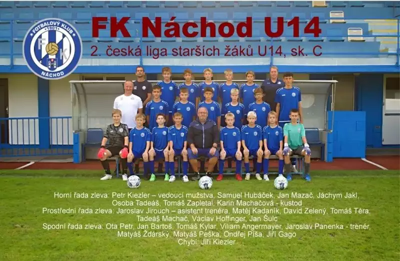 U14: Aktuality + program