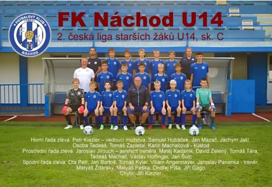 U14: Aktuality + program