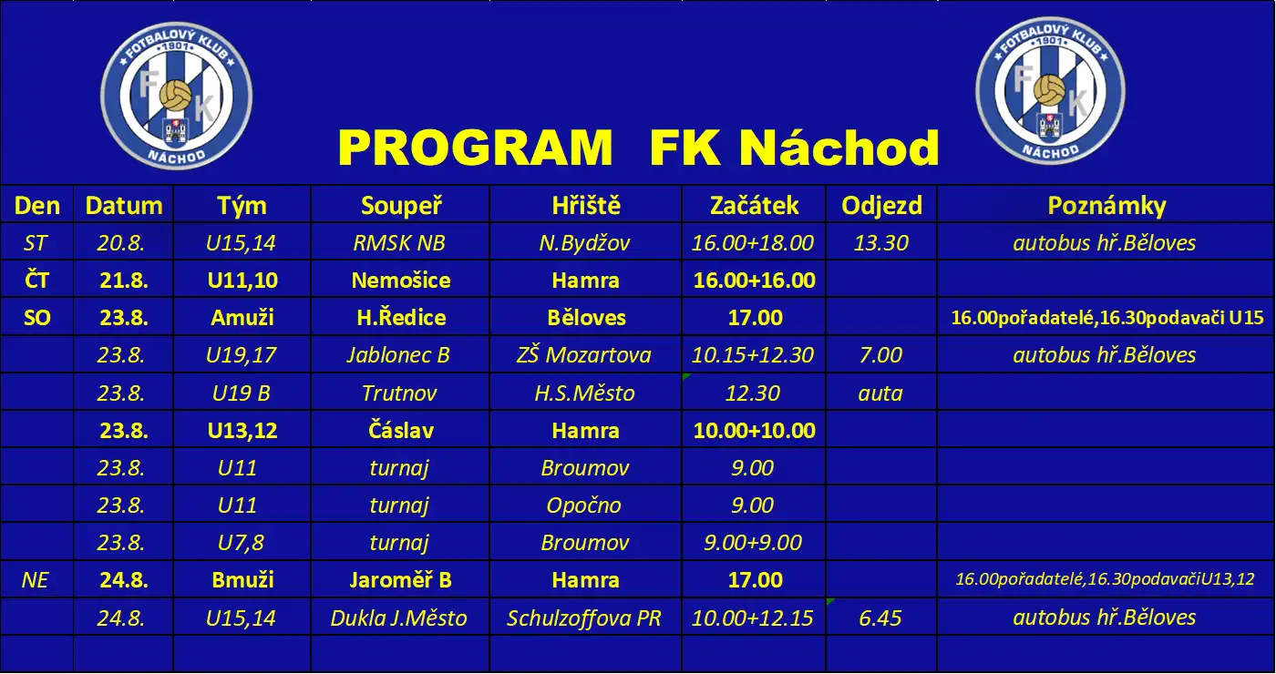 PROGRAM FK NÁCHOD