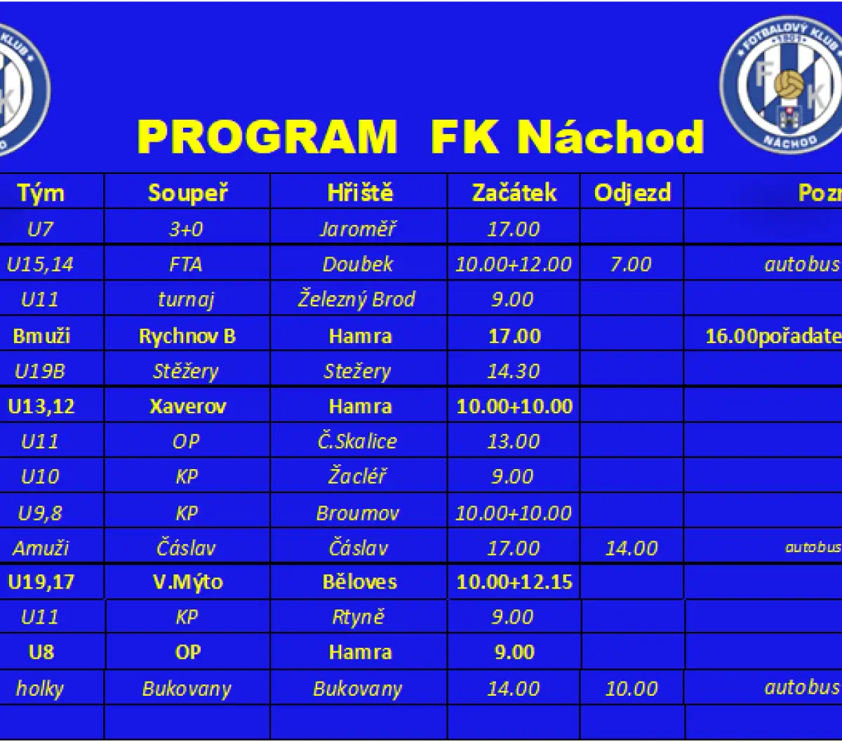 Program FK Náchod v k.t. 19/2026