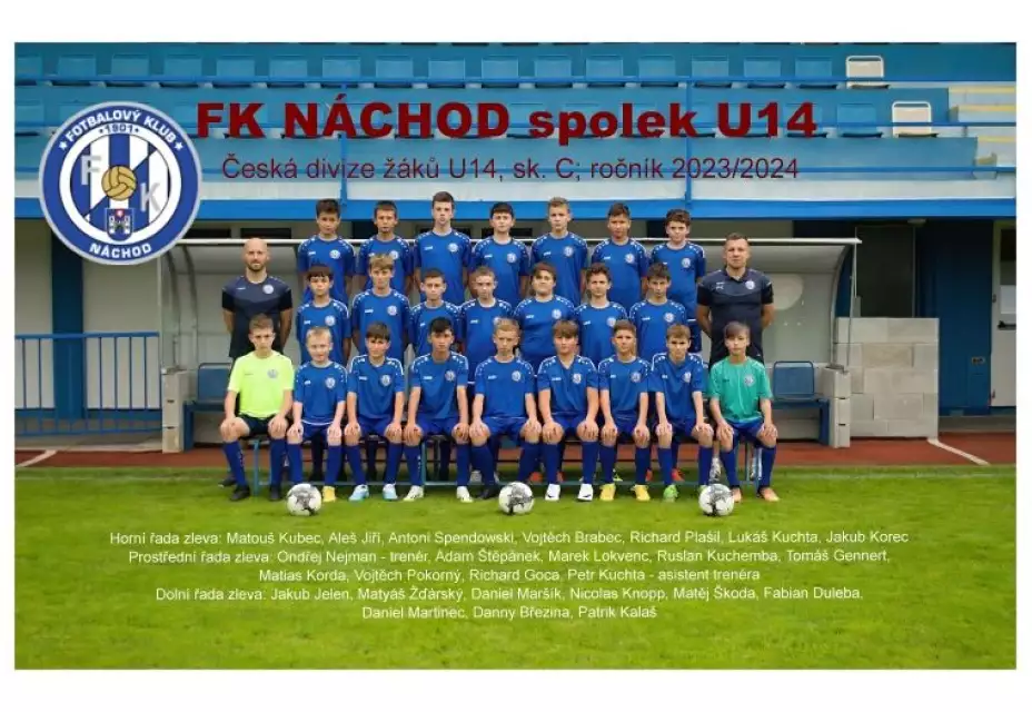 U15: Aktuality + program